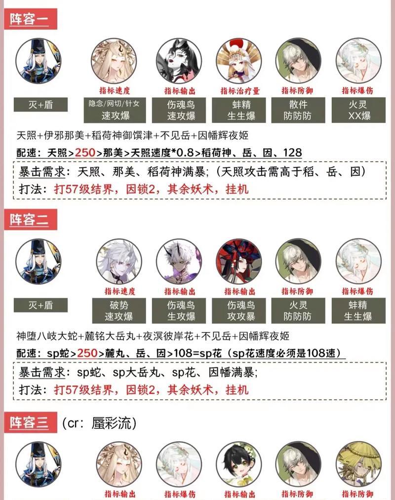阴阳师速度卡2200如何突破？