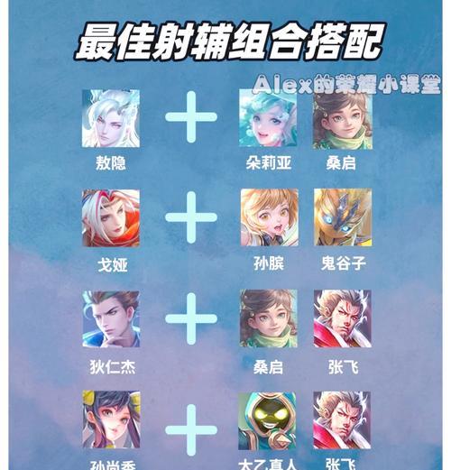 王者荣耀副队长有什么作用？如何设置副队长？