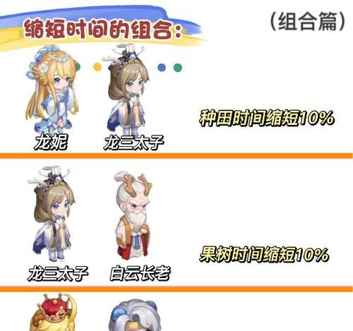 《探索奇幻世界，畅享游戏乐趣——奥比岛手游阿宅鉴》（了解奥比岛手游阿宅的玩法）