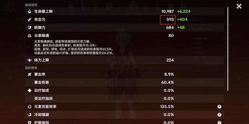 《原神班尼特圣遗物选择方法大揭秘》（掌握班尼特的最佳装备）