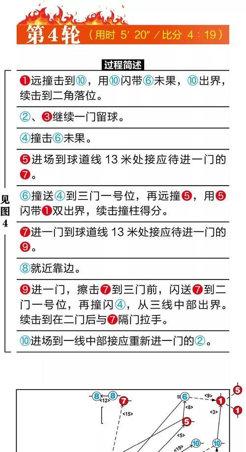 《第五人格》中击球手对局玩法思路详解（挑战极限）