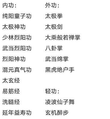《侠客拳法路线武功搭配指南》（探索最强侠客拳法路线）