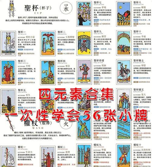 小王子卡牌使用方法是什么？