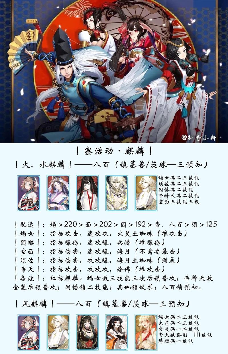 阴阳师雷麒麟的打法和技巧是什么？