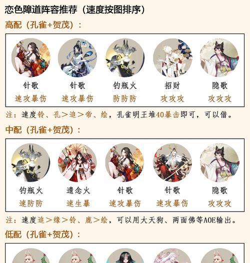 阴阳师进入主殿的条件是什么？需要哪些准备？