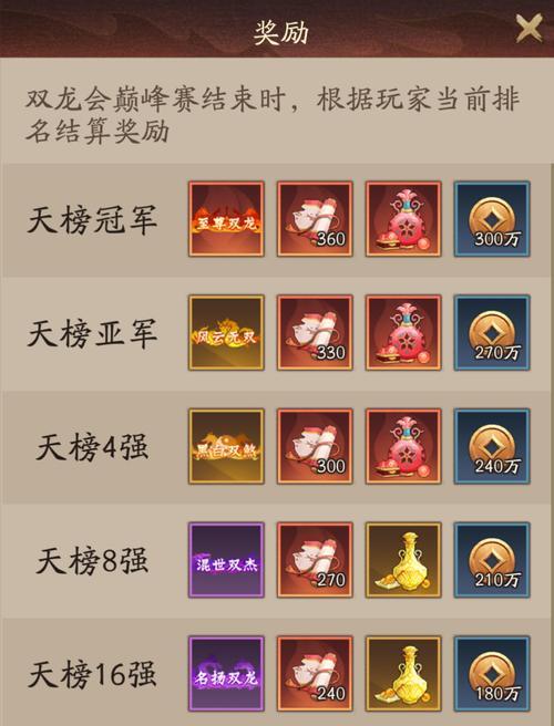 端游神仙道三界的玩法是什么？