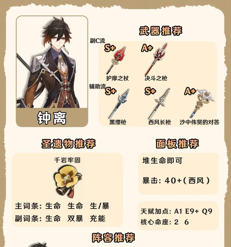 《探秘原神钟离附魔流玩法攻略》（钟离的附魔流轻松应对各种战斗挑战）