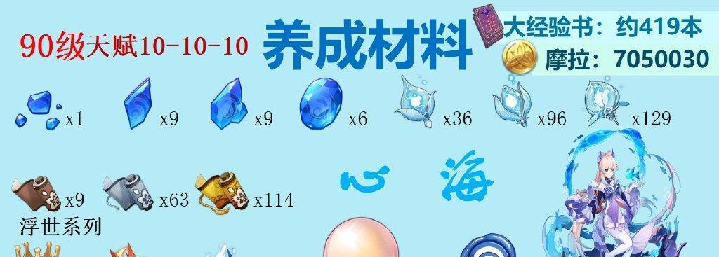 原神智识之冕（揭秘智识之冕的功能与运用）