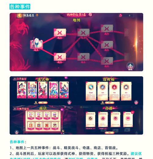 阴阳师寄售屋如何展示物品？展示物品有什么好处？