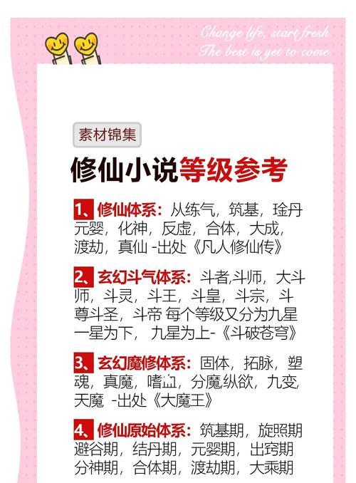 修仙门派入门攻略（轻松打造属于自己的修仙门派）