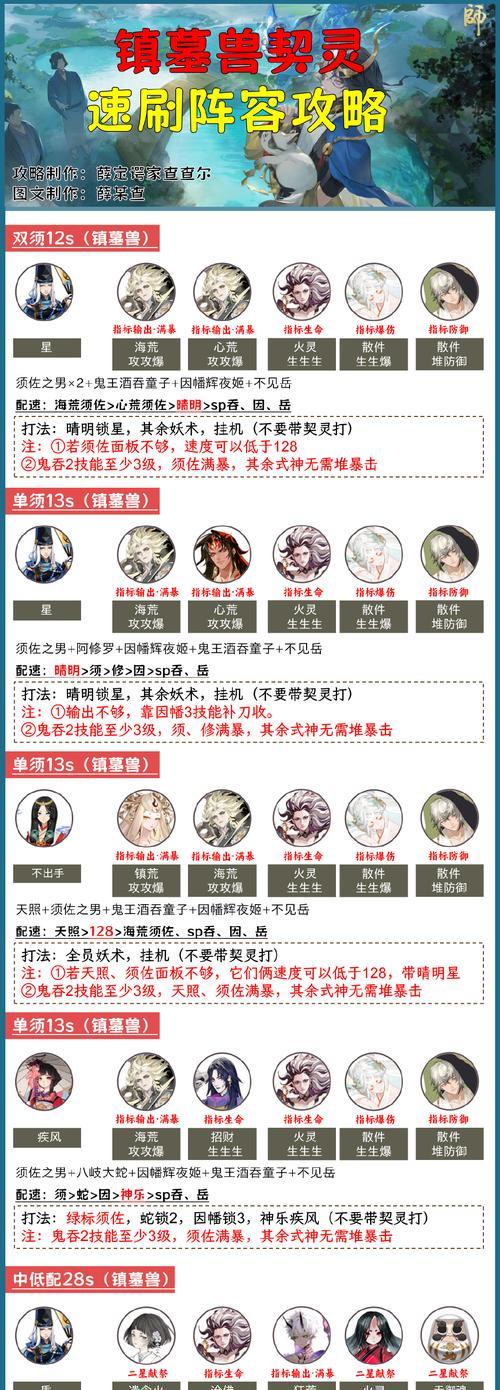 阴阳师中攻击加成如何计算？如何最大化攻击收益？