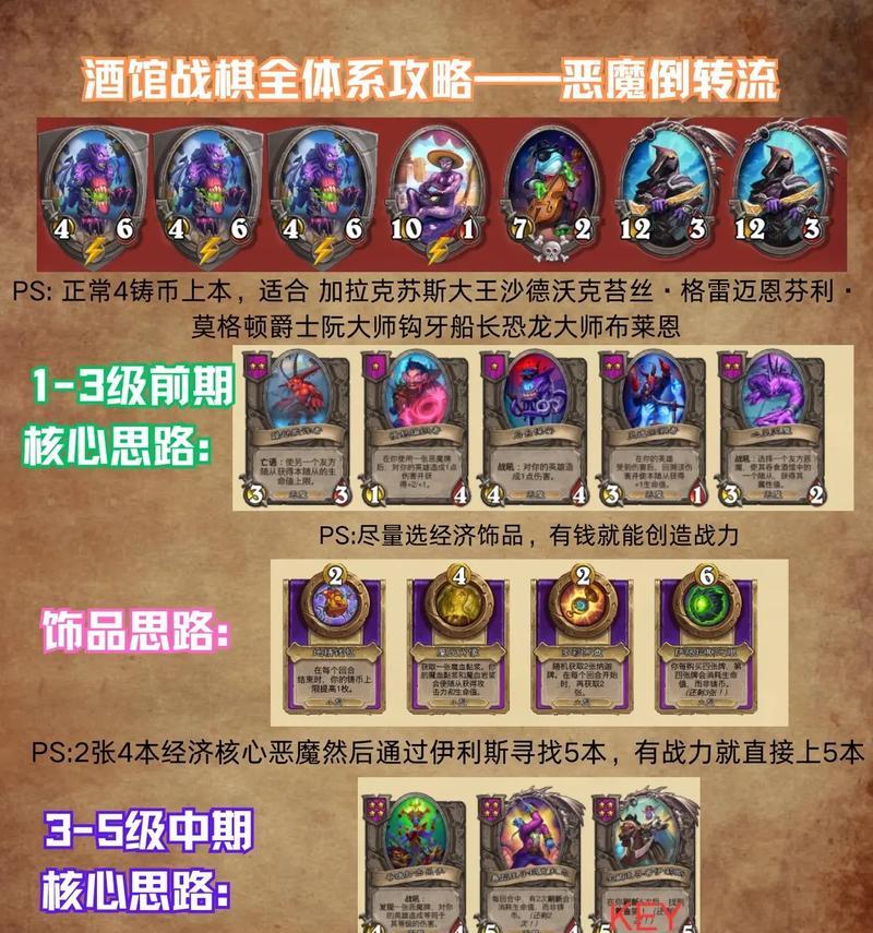 炉石传说酒馆双打群如何组队？组队后有哪些策略？