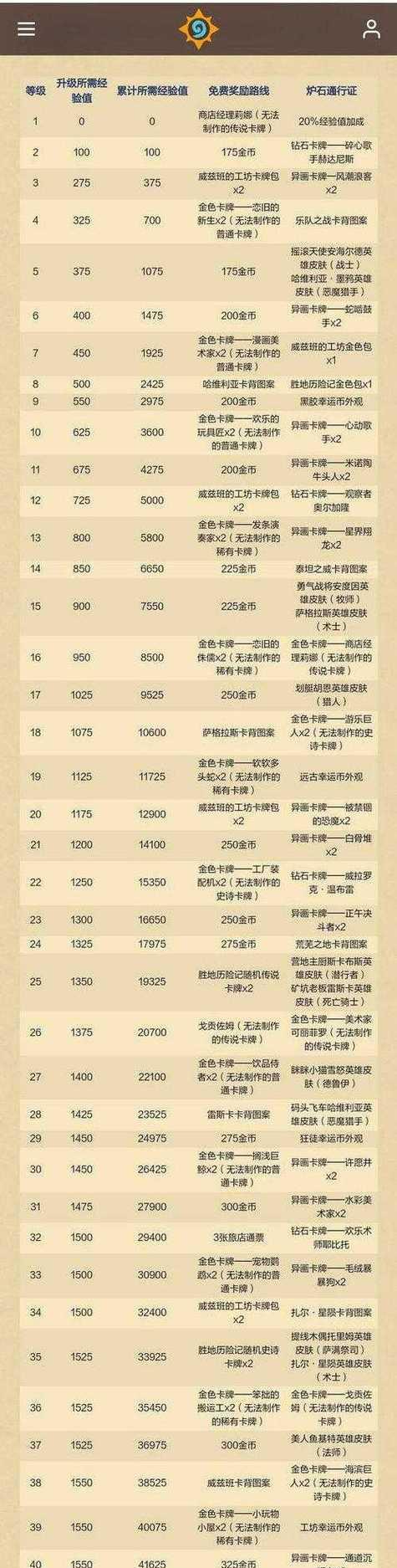 炉石传说新玩家回归奖励如何领取？