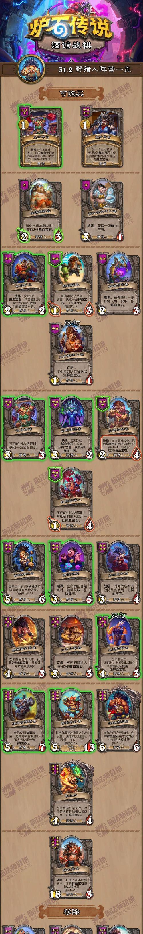 炉石传说桌游入门难吗？魔兽世界与炉石传说桌游有何不同？