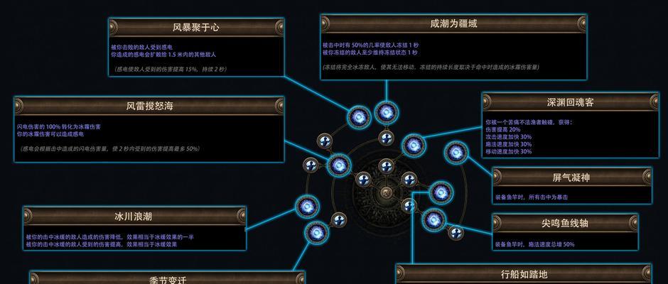 刀塔无尽披肩的使用技巧是什么？