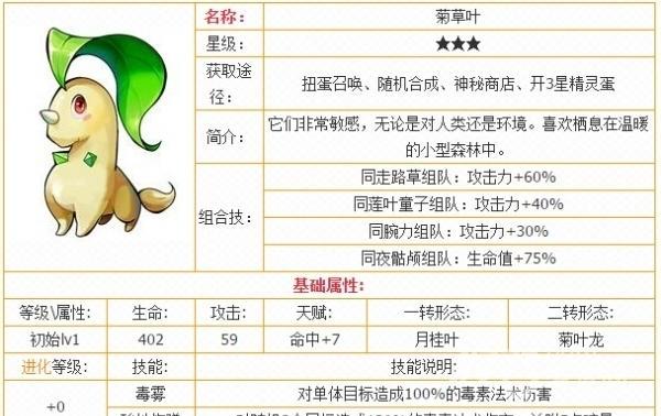 《去吧皮卡丘》游戏小技巧教你如何获得四星符文（掌握技巧）