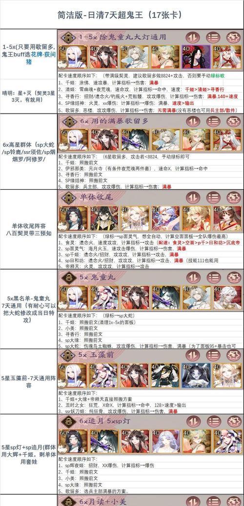 阴阳师搭配阵容怎么算？哪些式神组合最有效？