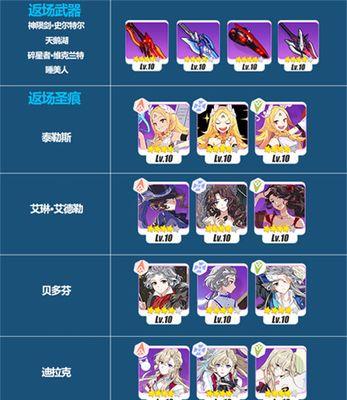 崩坏3作战凭证角色晋升数据攻略（解析崩坏3作战凭证角色晋升数据）