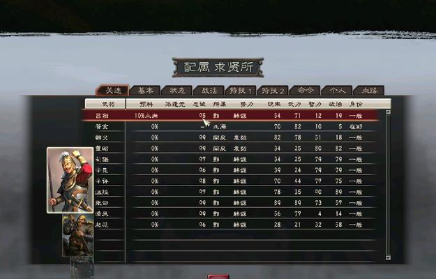 三国志12内政篇攻略（发展经济、招贤纳士、外交争锋）