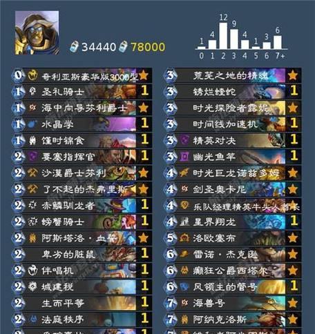炉石传说对抗圣骑士的策略是什么？有哪些有效卡牌？