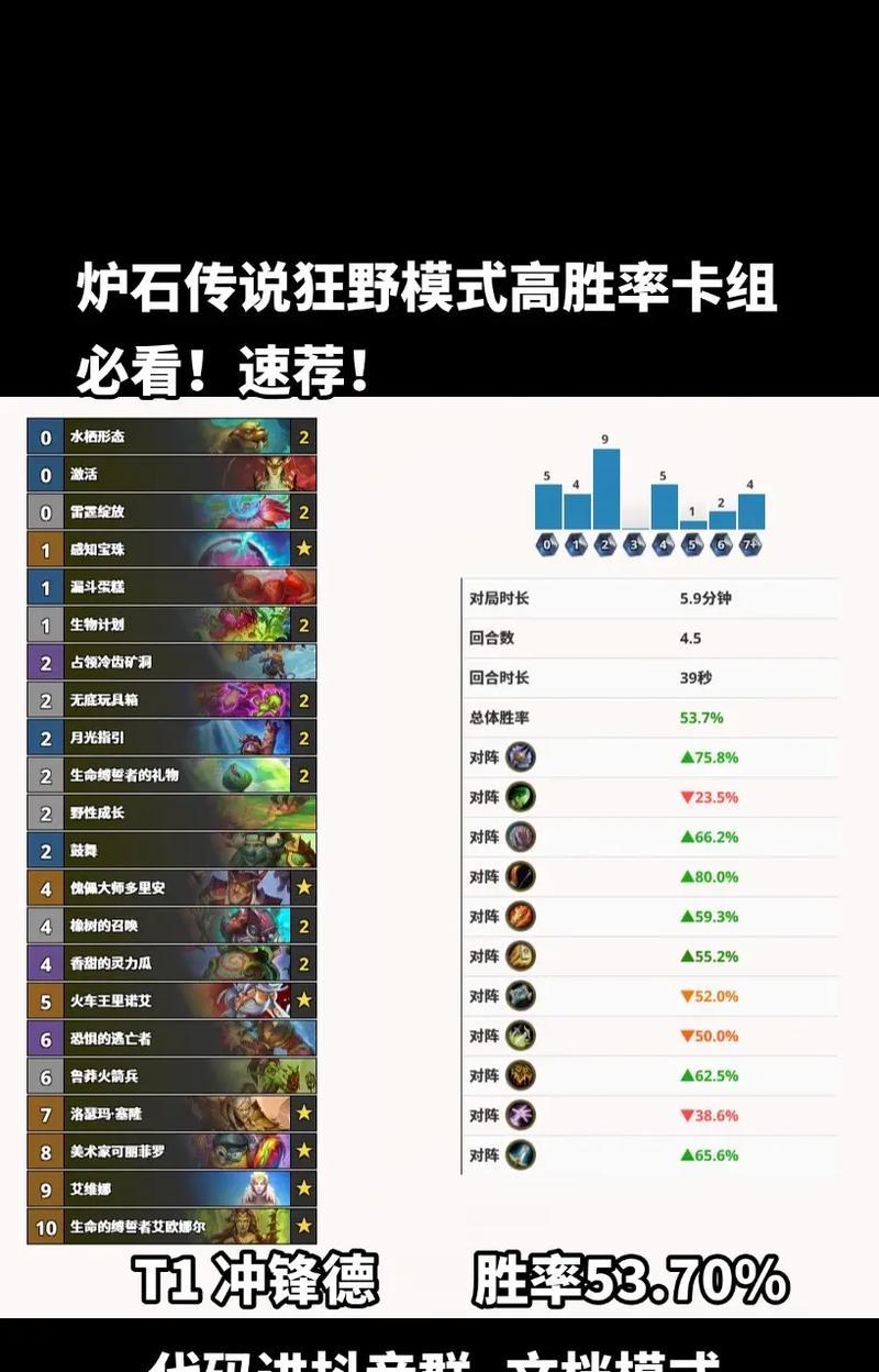 炉石传说手机端如何查看胜率？