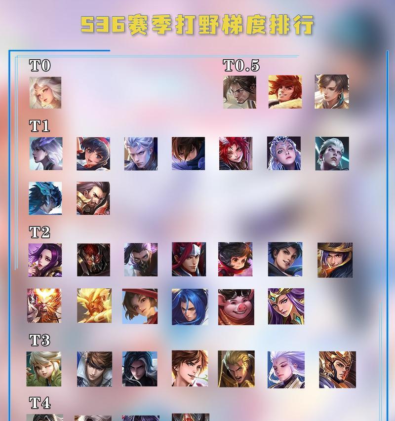 王者荣耀走野玩法是什么？有哪些技巧？