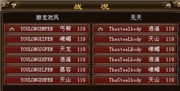 天龙八部OL皇族门派天龙寺打法攻略（探索天龙寺）