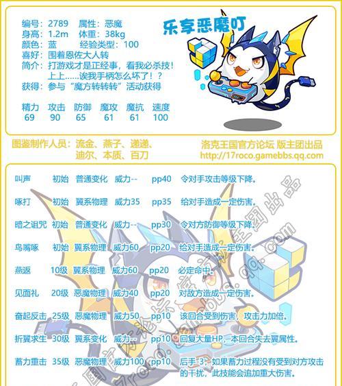 《洛克王国咕咕鸡配招攻略》（打造最强咕咕鸡阵容）