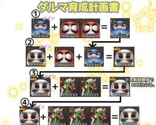 阴阳师达摩培养技巧有哪些？如何快速提升达摩的能力？