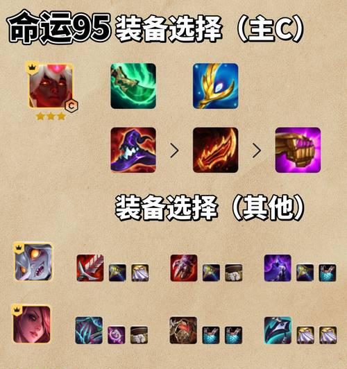 金铲铲之战阵容模拟器（打造最强阵容）