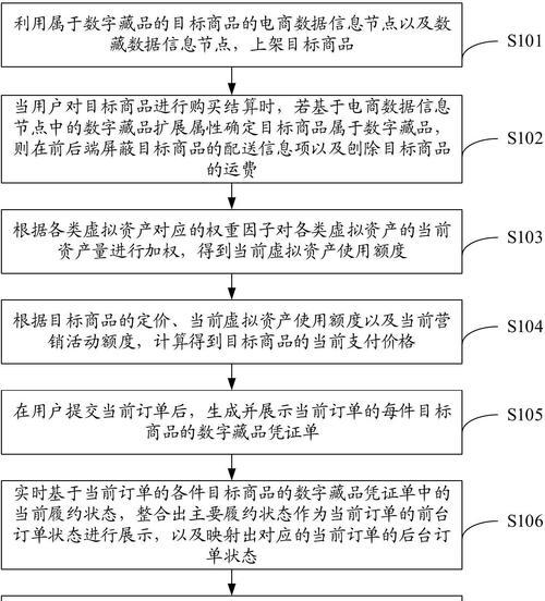 饰品交易平台下载流程是什么？