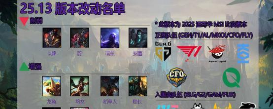 《英雄联盟LOL》游戏中压制对手敌人的绝招大揭秘（掌握这些技巧）