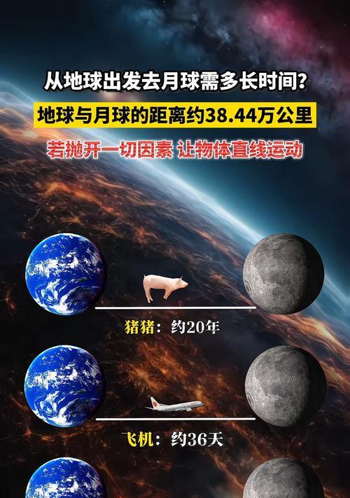 在《我的世界》中如何到达月球？到达月球需要哪些条件？