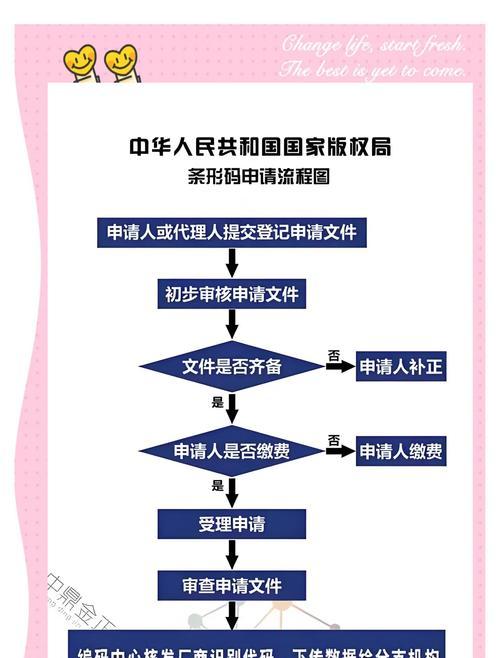 预设码导入步骤是什么？