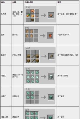 我的世界地砖合成配方是什么？如何制作？