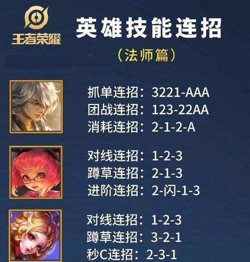 王者荣耀中如何成为法师高手？王者级别的法师怎么玩？