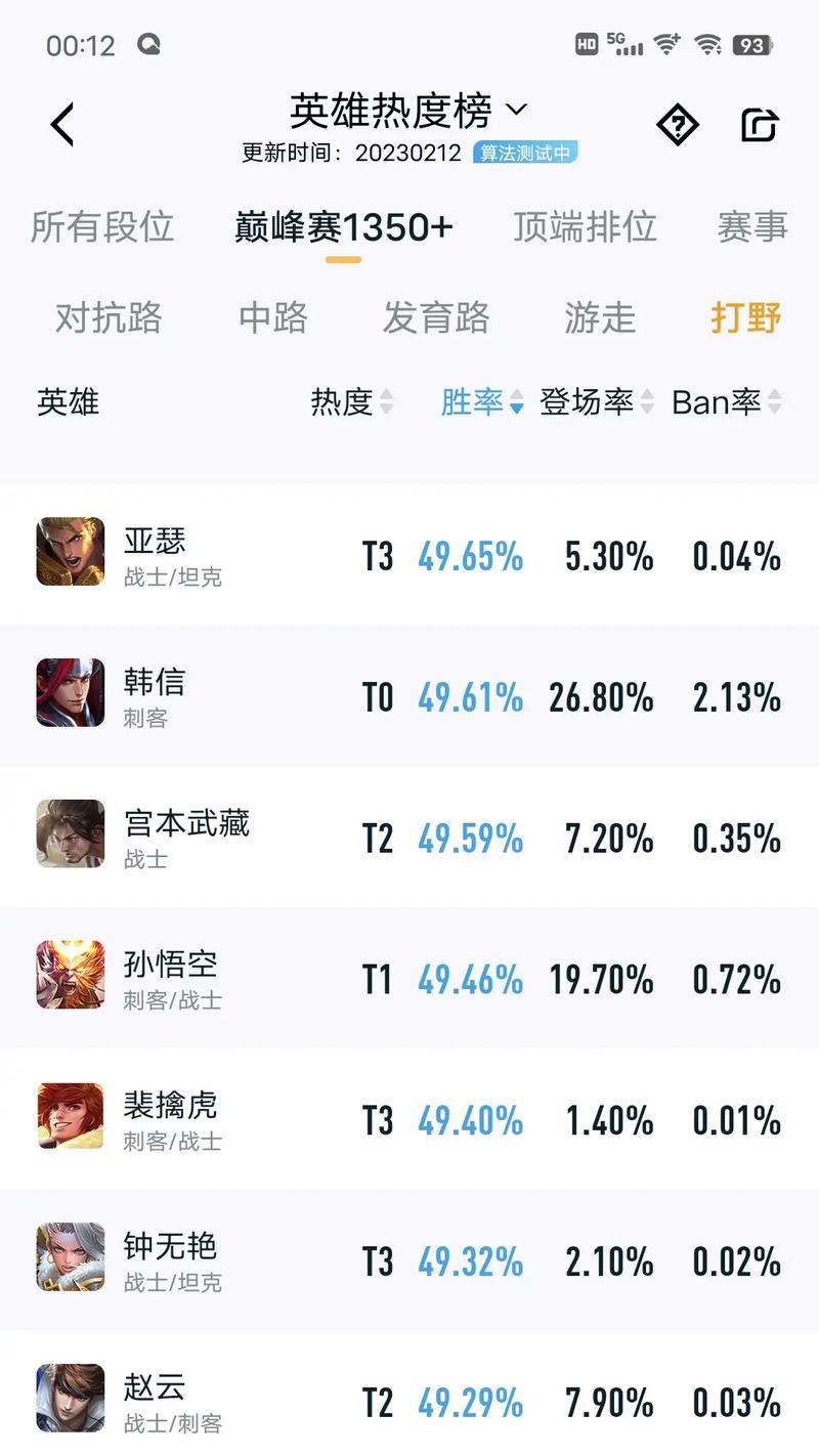 王者荣耀中刷胜率的有效方法有哪些？