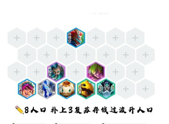 dota2猴子如何设置多样施法？设置过程中有哪些技巧和注意事项？