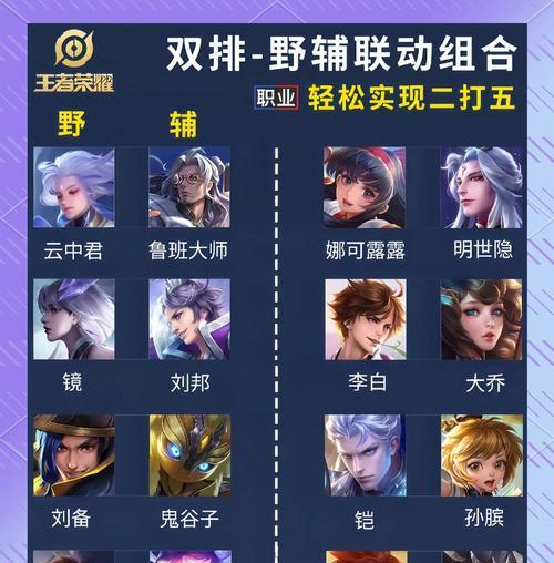 王者荣耀情侣攻击策略有哪些？
