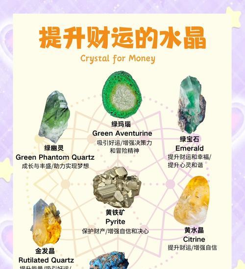 绿宝石合成方法是什么？在交易中有什么用途？