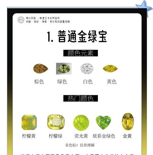 绿宝石合成方法是什么？在交易中有什么用途？