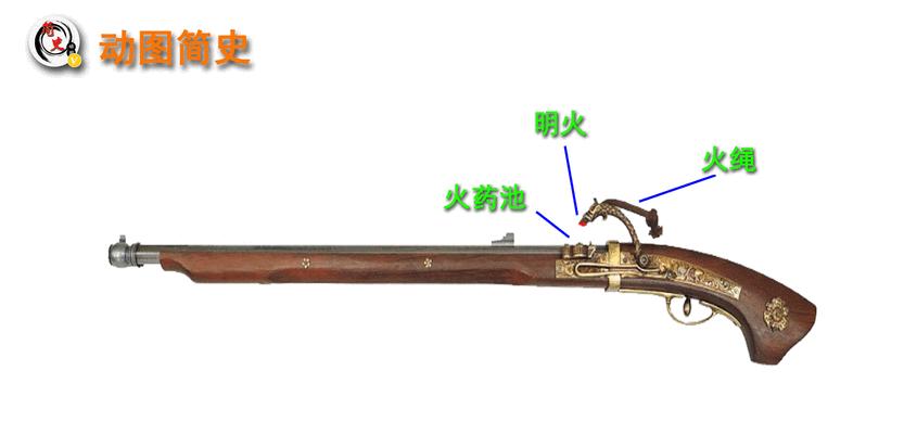 火枪神枪手在刀塔2中的定位是什么？