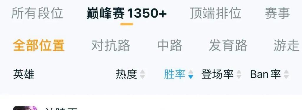 王者荣耀419更新（新英雄上线）