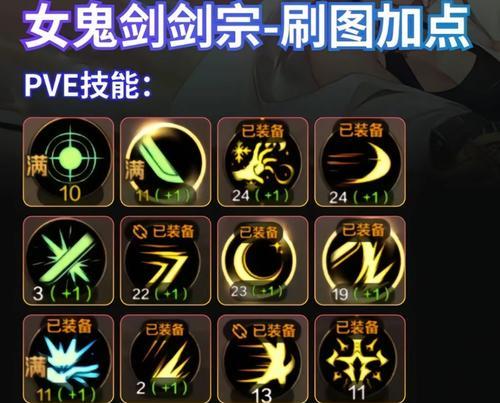 DNF女鬼剑前期升级攻略详解（熟悉技能特点）