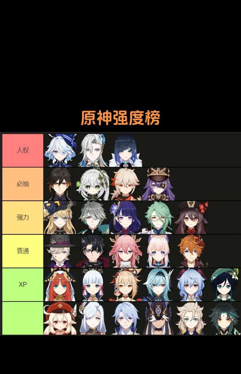 《原神手游13角色强度排行榜》（揭秘原神手游主C角色的实力排名）