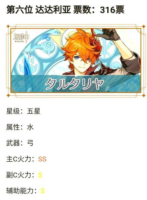 《原神手游13角色强度排行榜》（揭秘原神手游主C角色的实力排名）