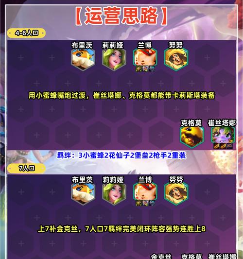 《金铲铲之战卡莉斯塔装备及阵容全解析》（打造无敌战神）