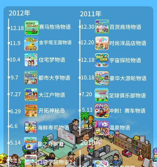 开罗拉面店新手攻略——打造属于你的面馆王国（从零开始）