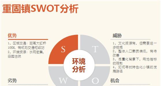 《雷霆战机》游戏聚能优劣势详细分析（揭秘《雷霆战机》中的聚能技术）