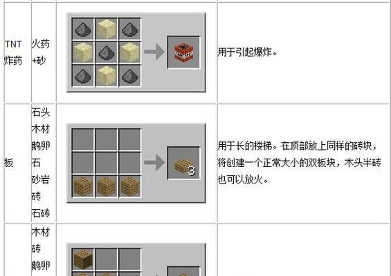 《我的世界》石搞怎么做？制作石搞的材料有哪些？